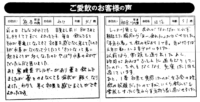 お客様の声水素
