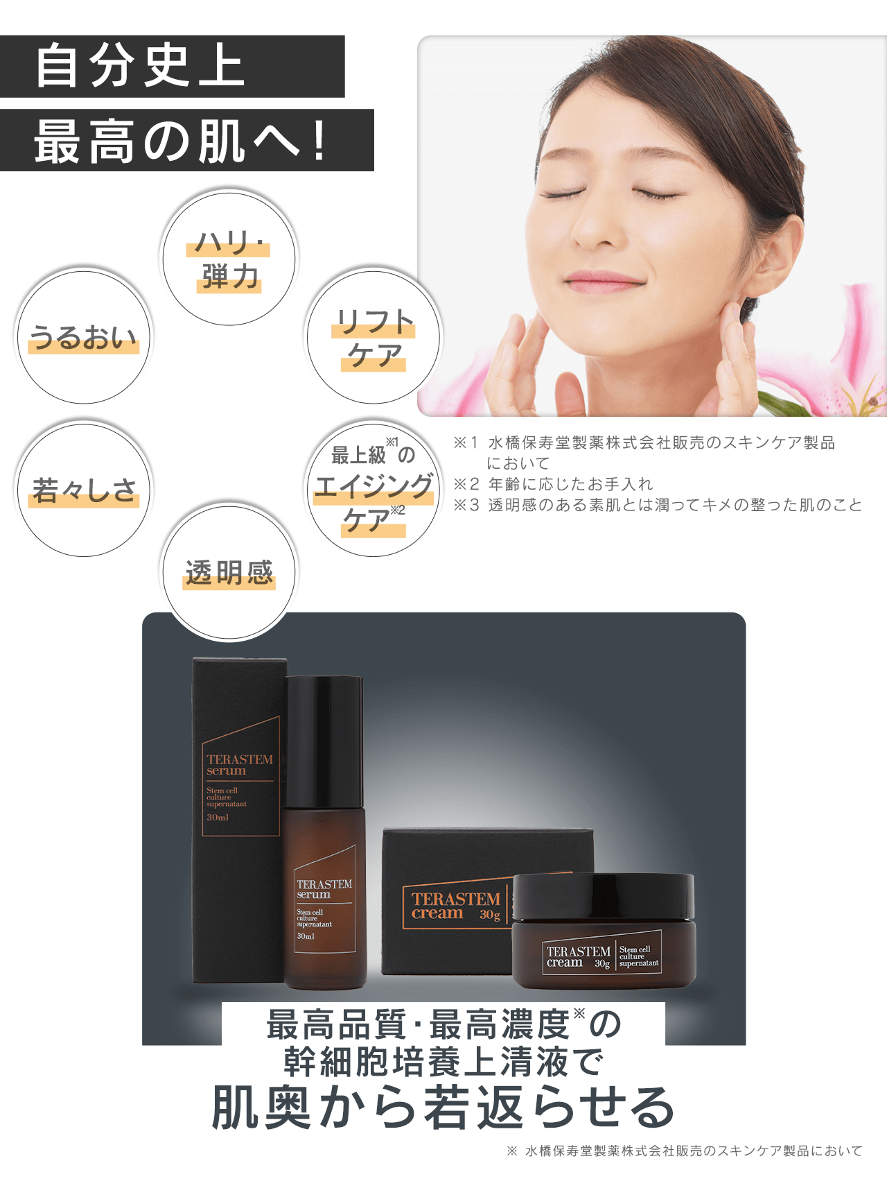 最終値下げ 【テラステム】セラム（美容液）30ml＋クリーム テラステム 